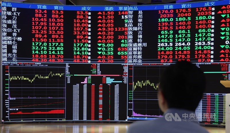 外界關注零股與整股能否交易時間相同，並開放零股當沖交易等，金管會報告24日指出，盤中零股若開放當沖、信用交易等，可能增加市場風險，目前先就調整零股市場委託及交易時間與整股市場相同進行研議。（中央社檔案照片）