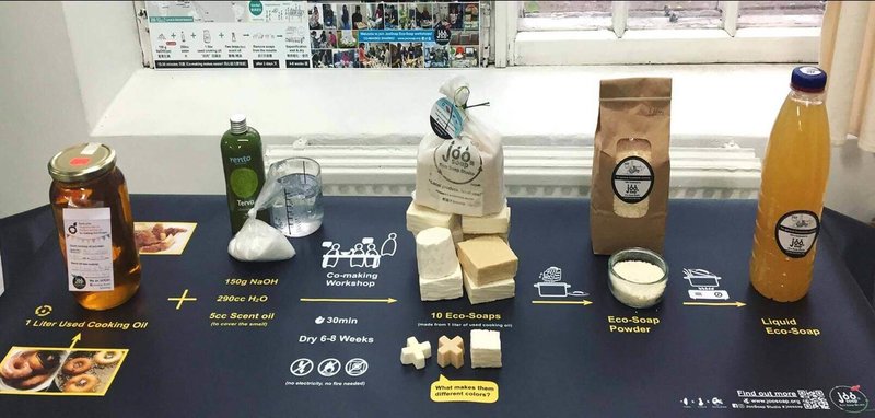 台灣女孩林瑩茹在芬蘭創立環保皂品牌JooSoap，獲多個餐飲品牌指名使用。圖為工作坊展示將廢棄食用油轉化為環保皂與液態皂的製作流程，推廣廢油再利用與循環經濟理念。（JooSoap提供）中央社記者巫祈麟傳真　115年4月24日