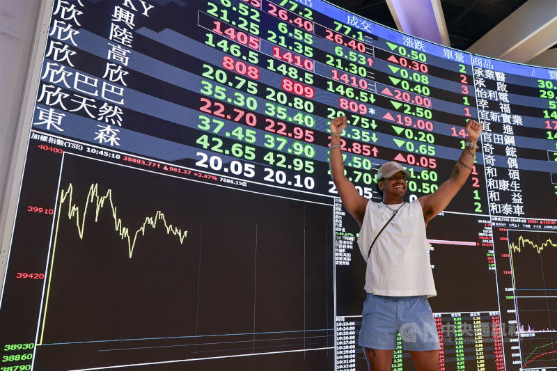 台北股市27日首度站上4萬點大關，加權指數續創歷史新高，市場氣氛熱絡，有民眾在證交所資訊看板前振臂歡呼。中央社記者鄭清元攝　115年4月27日