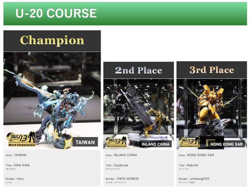 (圖取自gbwc.bandai-hobby.net)