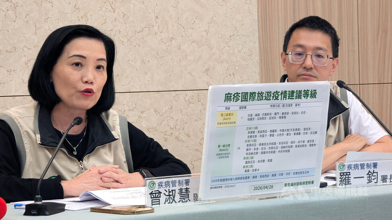日本麻疹疫情持續上升，衛生福利部疾病管制署發言人曾淑慧（左）28日說明，今年迄4月15日累計報告299例，提升旅遊疫情建議為第一級「注意（Watch）」。中央社記者曾以寧攝　115年4月28日