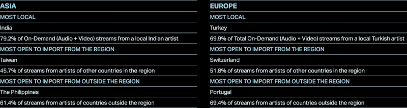 （圖取自Luminate網頁luminatedata.com）