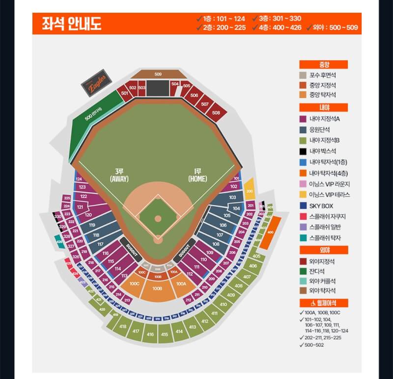 大田韓華生命球場座位圖。（圖取自韓華鷹網頁hanwhaeagles.co.kr）