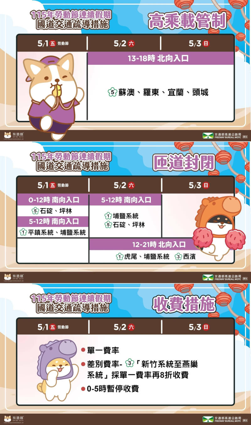 （圖取自facebook.com/hi.freeway）