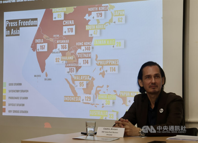 無國界記者組織(RSF)30日在台北發表2026年世界新聞自由指數,台灣排名第28,較去年排名退步4名,但仍居亞洲國家之首。中央社記者張皓安攝 115年4月30日