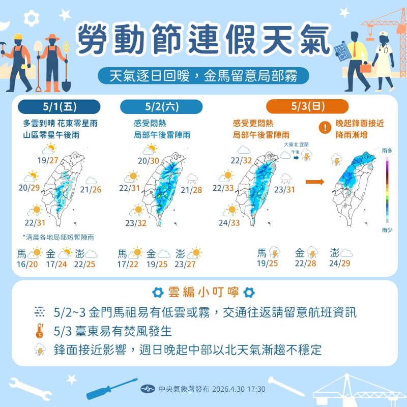 （圖取自facebook.com/cwa.weather）