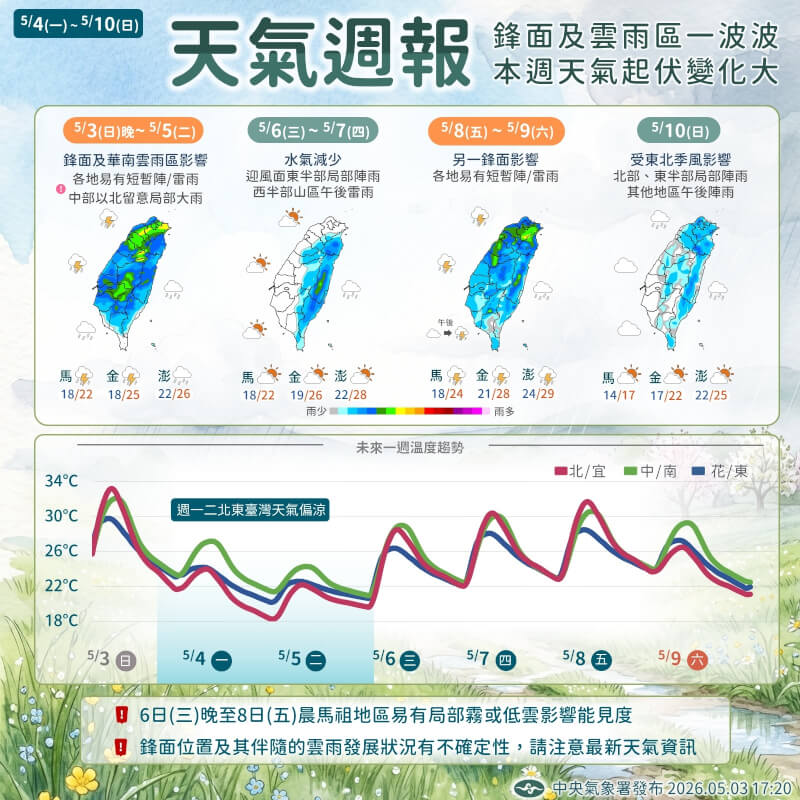 （圖取自facebook.com/cwa.weather）