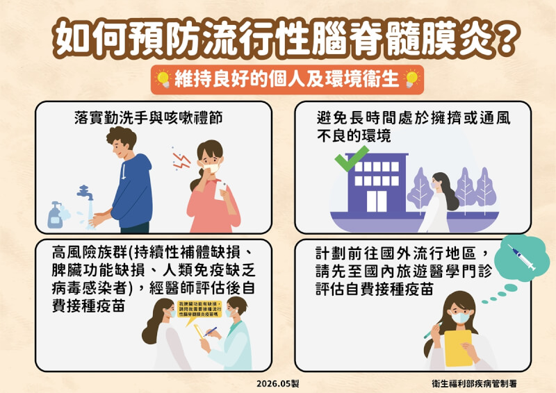 流行性腦脊髓膜炎預防重點。（疾管署提供）