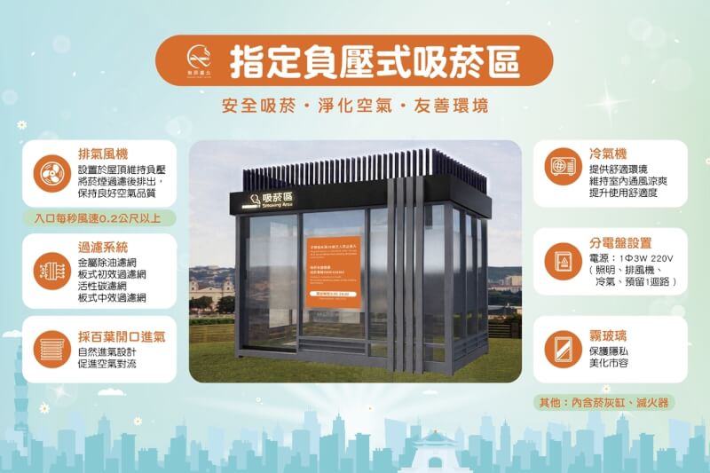 (台北市政府提供)