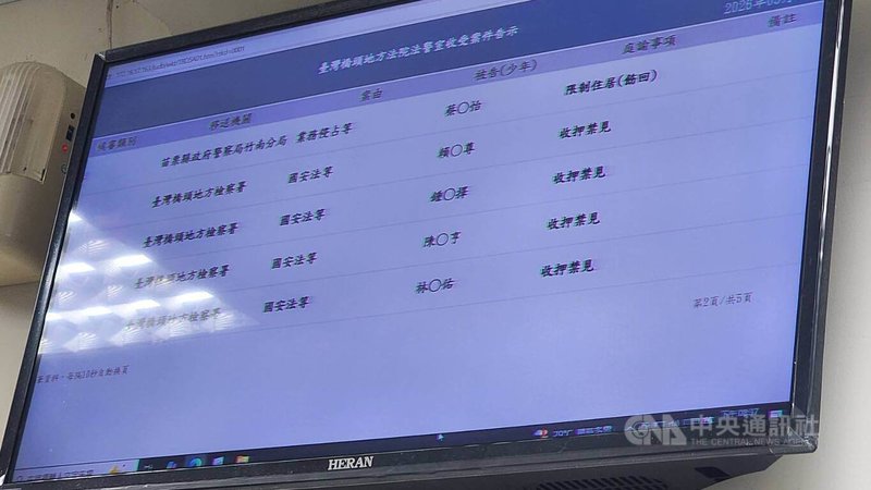 中天記者林宸佑涉收受境外勢力資金製播反罷免影片，行賄6名現退役軍人拍投共片，刺探軍事機密。橋檢起訴林宸佑等7人後，橋頭地方法院7日召開接押庭，晚間裁定羈押禁見。圖為橋院電子告示版。中央社記者洪學廣攝　115年5月7日