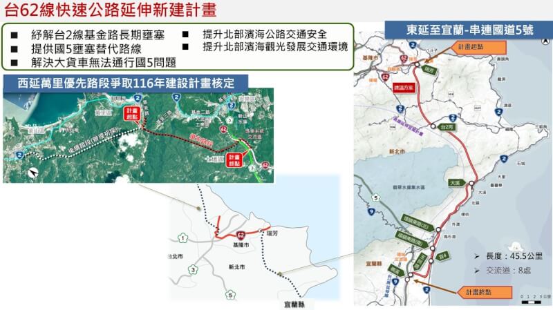 交通部將推動台62線向西延伸至萬里優先路段、瑞濱向東延伸至宜蘭頭城新建工程。（圖取自行政院網頁ey.gov.tw）