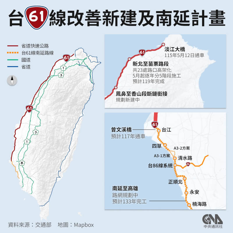 台61線改善新建及南延計畫。（中央社製圖）