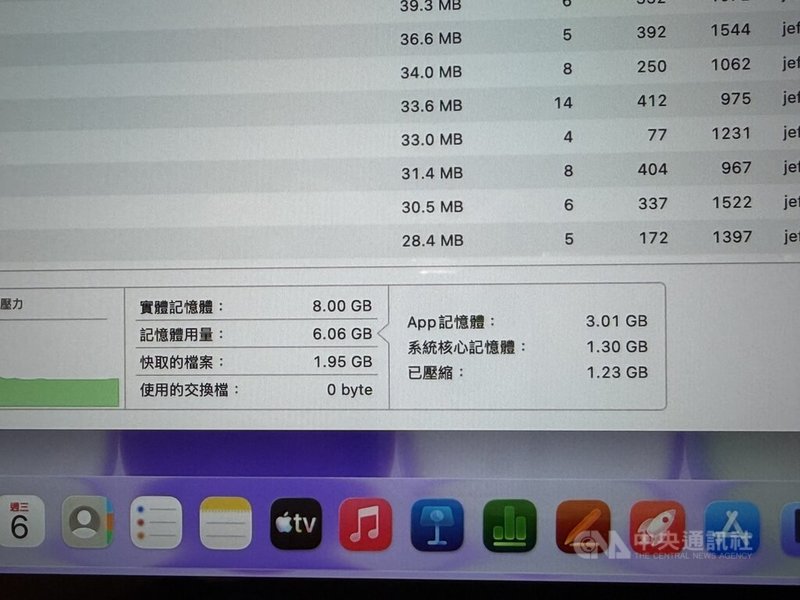 新款MacBook Neo是蘋果史上最平價的筆記型電腦，配備8GB記憶體，開機後用量已超過6GB，剩餘可用容量有限。中央社記者吳家豪攝 115年5月10日