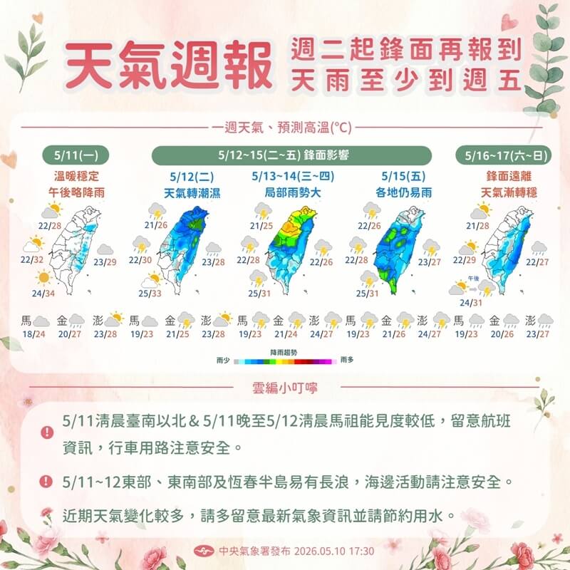 氣象署提醒,週二起鋒面報到,天雨至少到週五。(圖取自facebook.com/cwa.weather)