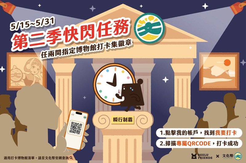 為迎接518國際博物館日，文化部推出文化幣「打卡集徽章」快閃活動，自15日至31日期間，已領取2026年文化幣的青少年，只要在提供518博物館日推廣及優免活動的館所，持APP掃描館所QR-code完成2次打卡，就可獲得第2季限定的「瞬行制霸」徽章。（文化部提供）中央社記者王寶兒傳真　115年5月11日