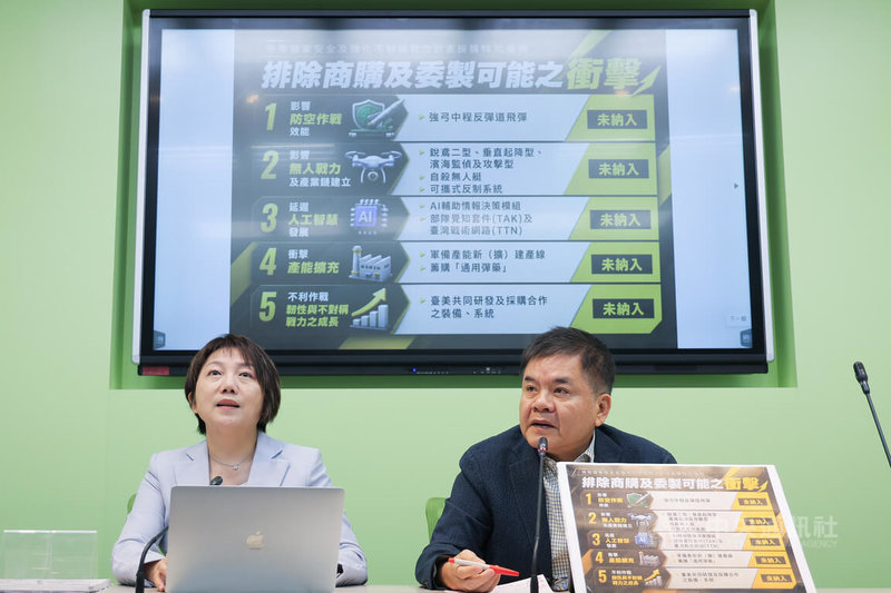 民進黨立法院黨團11日舉行輿情回應記者會，立委莊瑞雄（右）、范雲（左）出席，回應軍購及三班護病比等相關議題。中央社記者翁睿坤攝　115年5月11日