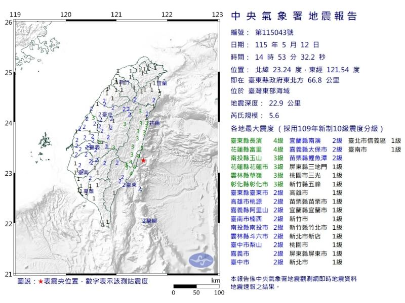 台灣東部海域12日下午2時53分發生芮氏規模5.6地震，地震深度22.9公里，最大震度台東縣、花蓮縣4級。（圖取自facebook.com/cwa.seismology）