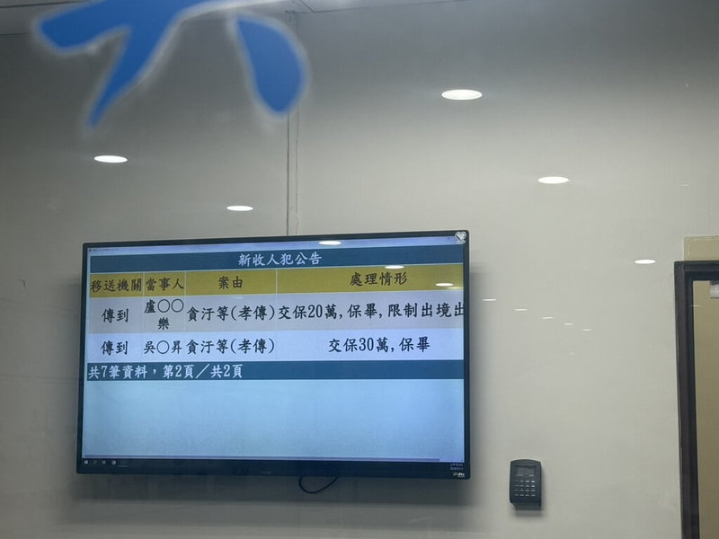 花蓮地檢署偵辦營養午餐招標弊案，12日搜索花蓮縣政府教育處等處，帶回科員、得標廠商及議員等人，經檢方複訊，13日清晨依涉犯貪污等罪嫌，諭知盧姓前科長新台幣20萬元交保，限制出境、出海，國民黨議員吳東昇30萬元交保。（民眾提供）中央社記長張祈傳真　115年5月13日