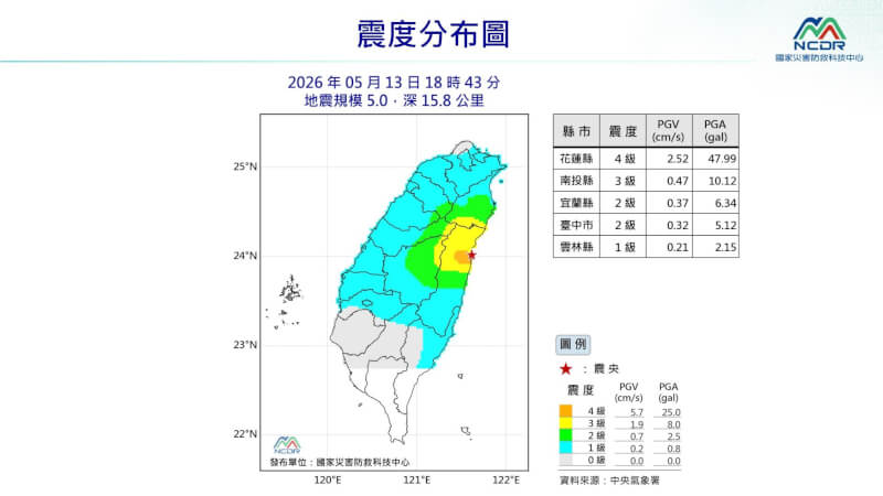 （圖取自國家災害防救科技中心LINE帳號）