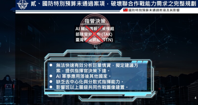 (國防部提供)