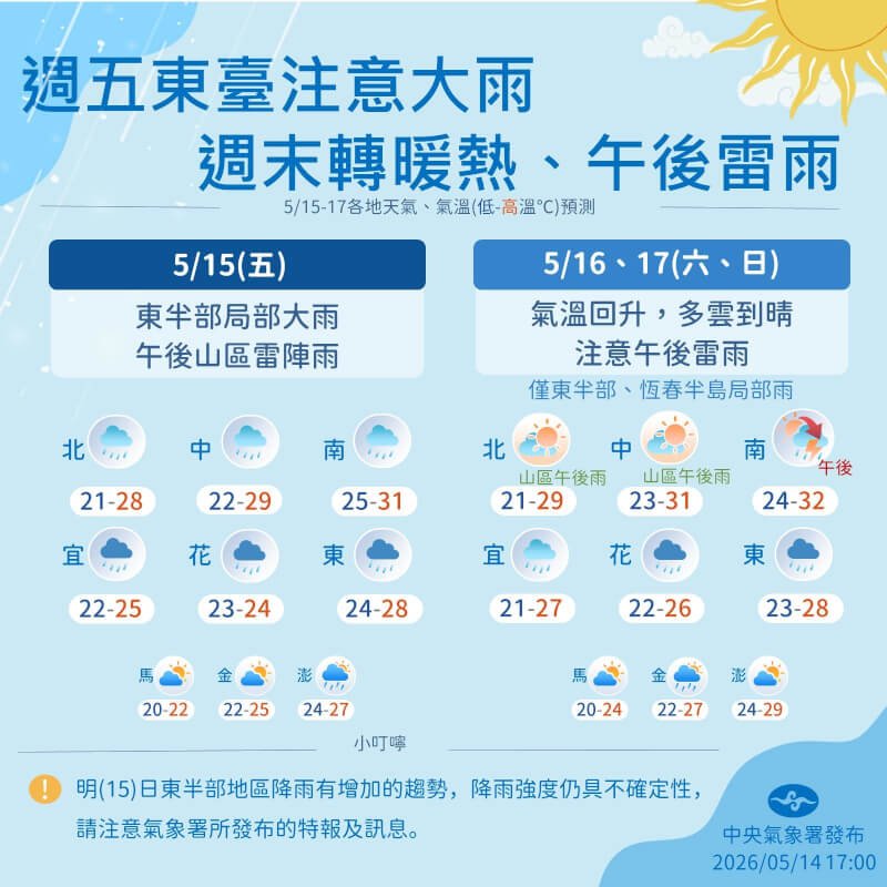 (圖取自facebook.com/cwa.weather)