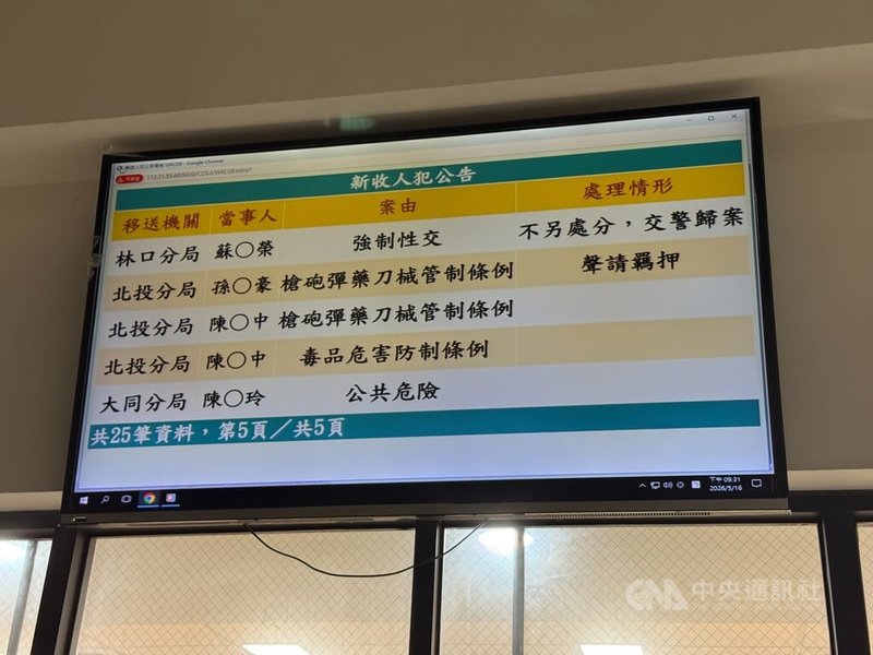 藝人孫鵬與狄鶯之子孫安佐(已改名孫健豪)在河堤旁測試自製噴火槍並張貼影片引議。士林地檢署16日指揮警方拘提孫安佐到案,晚間複訊後向法院聲請羈押。圖為士林地檢署的案件資訊電子看板。中央社記者劉世怡攝 115年5月16日