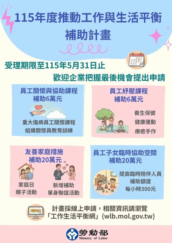 勞動部16日表示，工作生活平衡措施補助申請至31日止，包含紓壓課程、親子日及單身聯誼都有補助。（勞動部提供）中央社記者吳欣紜傳真 115年5月16日