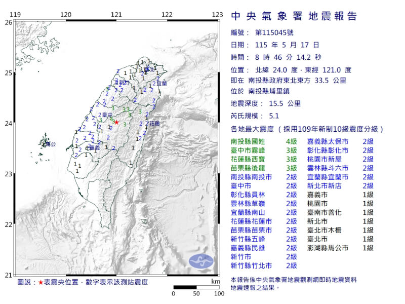 南投縣埔里鎮（星號處）17日上午8時46分發生芮氏規模5.1地震。（圖取自中央氣象署網頁cwa.gov.tw）
