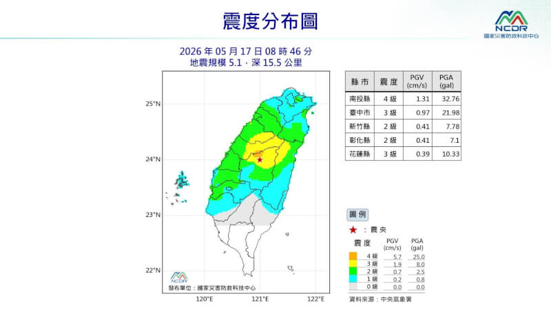 南投埔里17日上午發生規模5.1地震，中央氣象署地震測報中心提醒，未來一週仍要留意規模4至4.5餘震。（圖取自國家災害防救科技中心LINE）