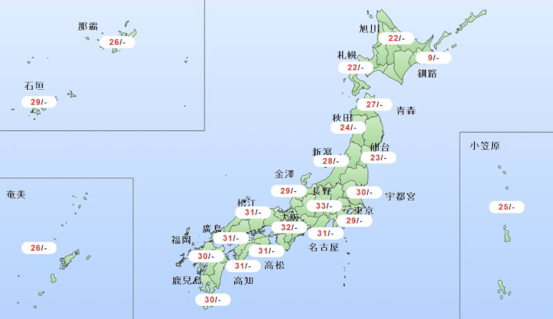 日本氣象廳18日發布各地溫度。（圖取自氣象廳網頁data.jma.go.jp）