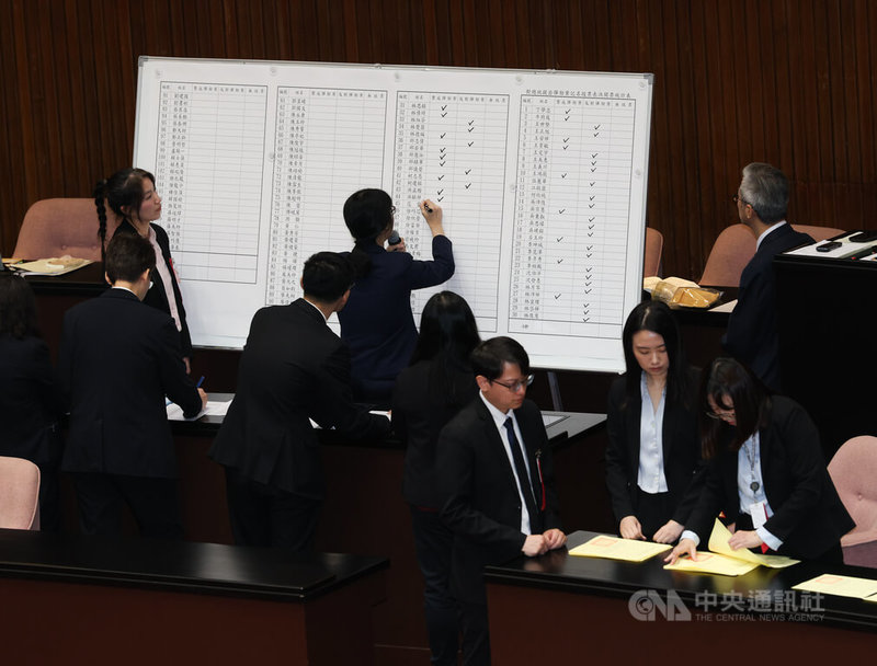 立法院會19日舉行總統賴清德彈劾案的記名投票表決，議事人員在投票時間截止後進行開票作業。中央社記者謝佳璋攝 115年5月19日