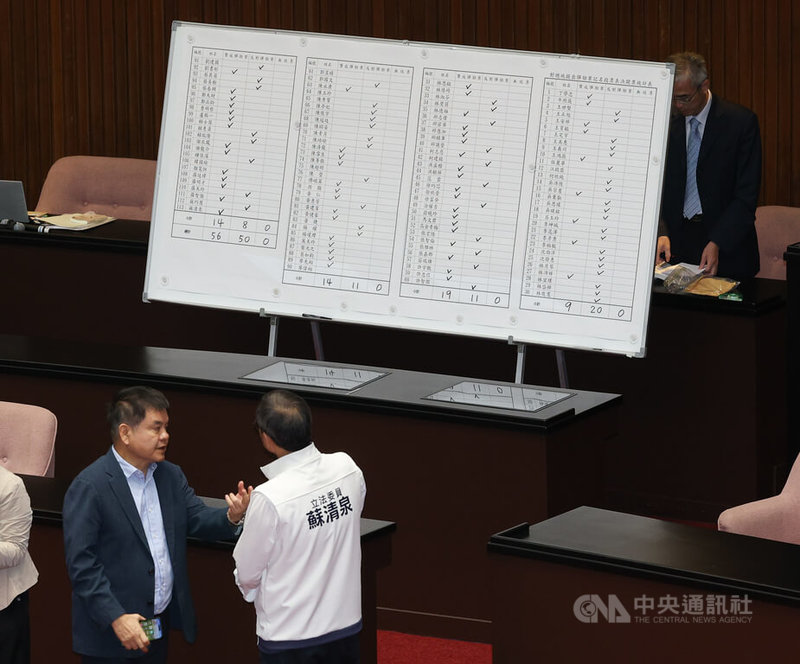 立法院會19日舉行總統賴清德彈劾案的記名投票表決，開票結果公布後，民進黨立委莊瑞雄（前左）、國民黨立委蘇清泉（前右）在開票統計表前交換意見。中央社記者謝佳璋攝 115年5月19日