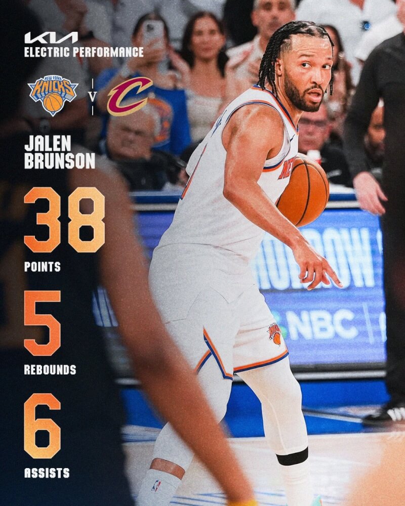 NBA東區冠軍戰，尼克主將布朗森19日獨拿38分，率隊精采完成史上分區冠軍賽第4節最大幅度的逆轉。（圖取自x.com/nyknicks）