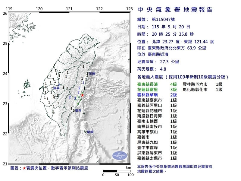 台東近海20日晚間8時25分發生規模4.8地震。（圖取自facebook.com/cwa.seismology）