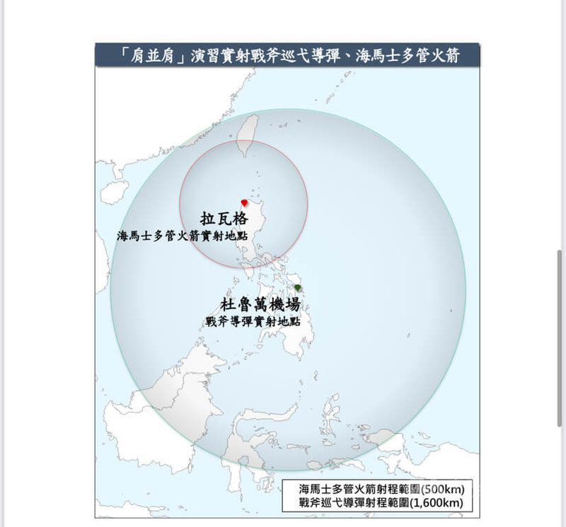 國安局22日於書面報告揭示，美國於「肩並肩」演習實射戰斧巡弋導彈、海馬士多管火箭的地點，以及射程範圍。（擷取自國安局報告）中央社記者吳書緯傳真　115年5月22日