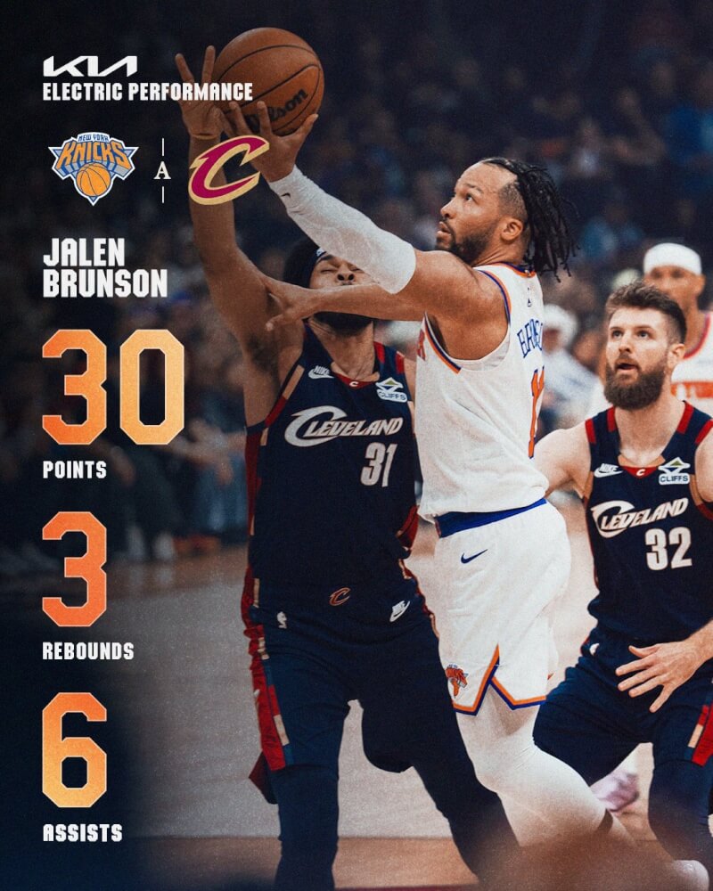 美國職籃NBA紐約尼克23日以121比108在客場擊敗克里夫蘭騎士，布朗森攻下全場最高的30分。（圖取自x.com/nyknicks）