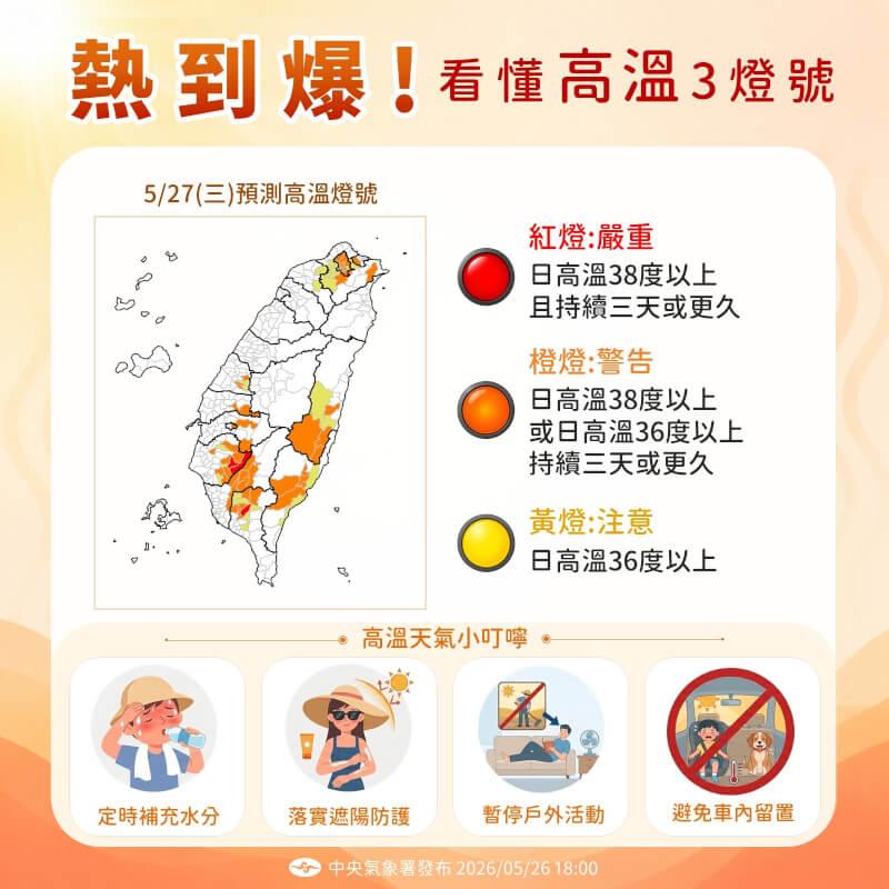 氣象署表示，26日最高溫為台南南化攝氏39.5度，27日同樣全台炎熱。（圖取自facebook.com/cwa.weather）