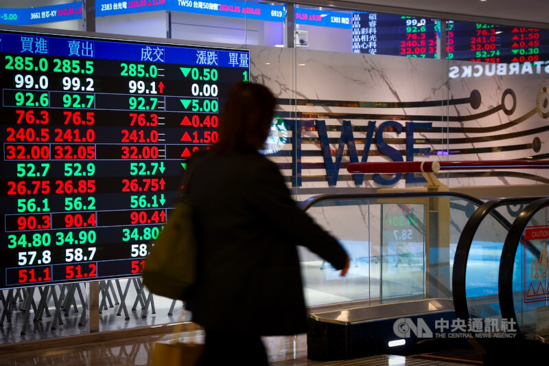 外資26日買超台股新台幣355.49億元。（中央社檔案照片）