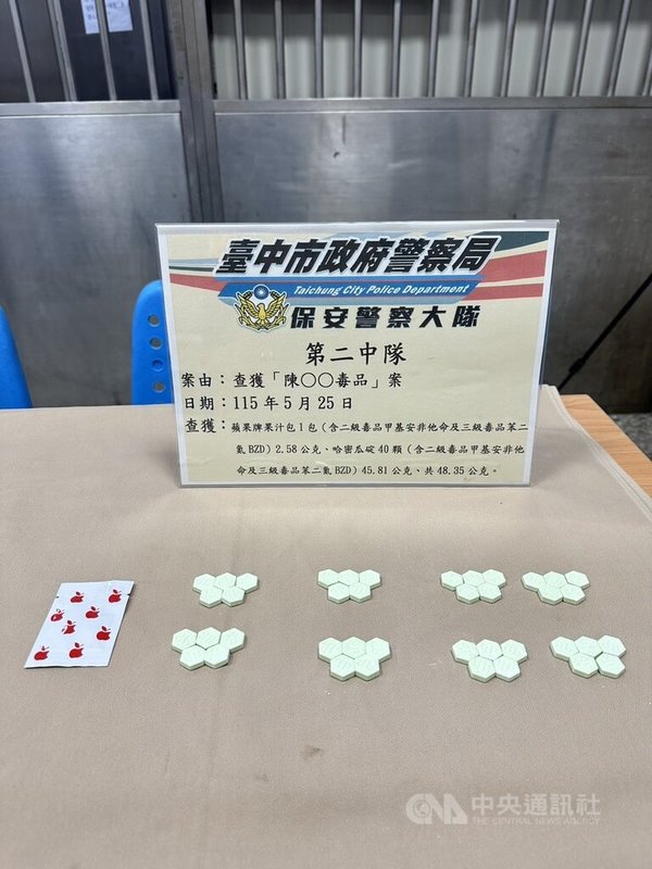 台中警方25日巡邏行經潭子區發現1輛小客車違停路旁，經盤查發現車內散發毒品異味，還查扣毒果汁包、毒錠等毒品，駕駛陳姓男子坦承吸毒後駕車外出。（翻攝照片）中央社記者蘇木春傳真　115年5月26日