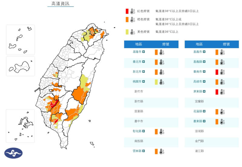 中央氣象署27日發布高溫資訊,各地天氣高溫炎熱,台北市為橙色燈號,有機會出現38度極端高溫。(圖取自氣象署網頁cwa.gov.tw)