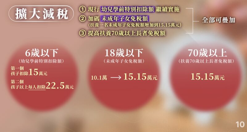 （總統府提供）