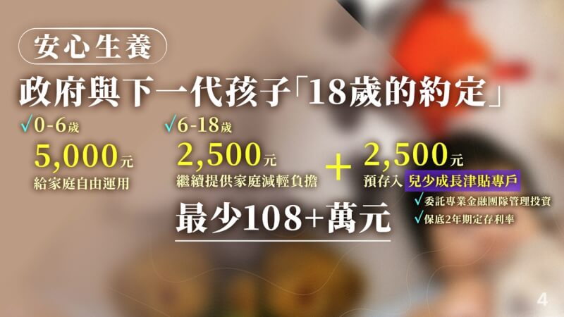 (總統府提供)