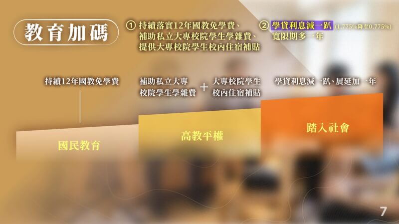 (總統府提供)