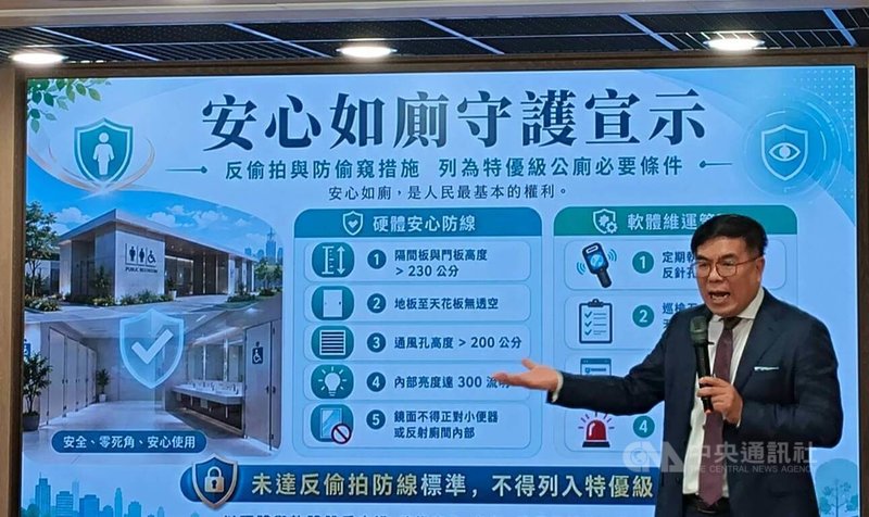 環境部29日上午舉行特色公廁設計成果發表會，環境部長彭啓明指出，除了環境美學外，安全隱私是另一項重點，環境部已預告修訂「公共廁所列管及維護管理指引」，將反偷拍納入公廁評鑑為特優級的必要條件。中央社記者汪淑芬攝　115年5月29日
