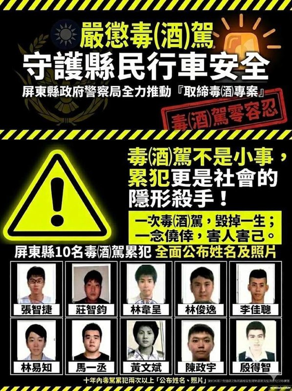 屏東縣政府警察局30日公布「10年內第2次毒（酒）駕」10名累犯姓名與照片，當中5人毒駕又酒駕，另5人為毒駕累犯。（屏東縣政府警察局提供）中央社記者黃郁菁傳真 115年5月30日