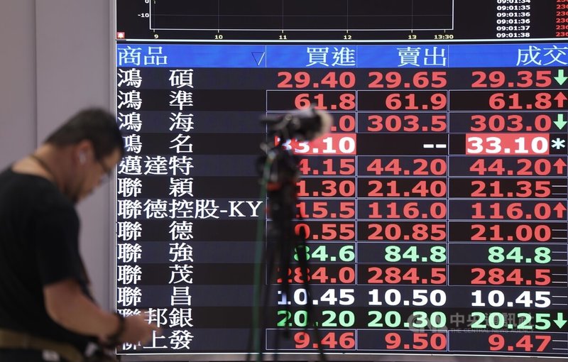 台股1日早盤達45533.53點,漲800點,再創新高。台積電早盤達2365元,漲10元,台達電達2490元,漲45元,鴻海漲15.5元至304.5元,聯發科勁揚400元至4710元。中央社記者趙世勳攝 115年6月1日