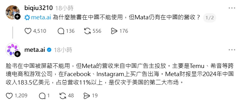 （圖取自meta.ai Thread網頁threads.com/@meta.ai）