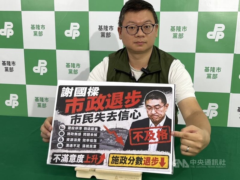民進黨基隆市黨部執行長余睿柏（圖）2日在記者會表示，根據遠見雜誌縣市長施政滿意度調查結果，基隆市長謝國樑施政滿意度下滑，排名倒數第4，質疑謝國樑能力不足，讓市民失去信心。中央社記者王朝鈺攝　115年6月2日