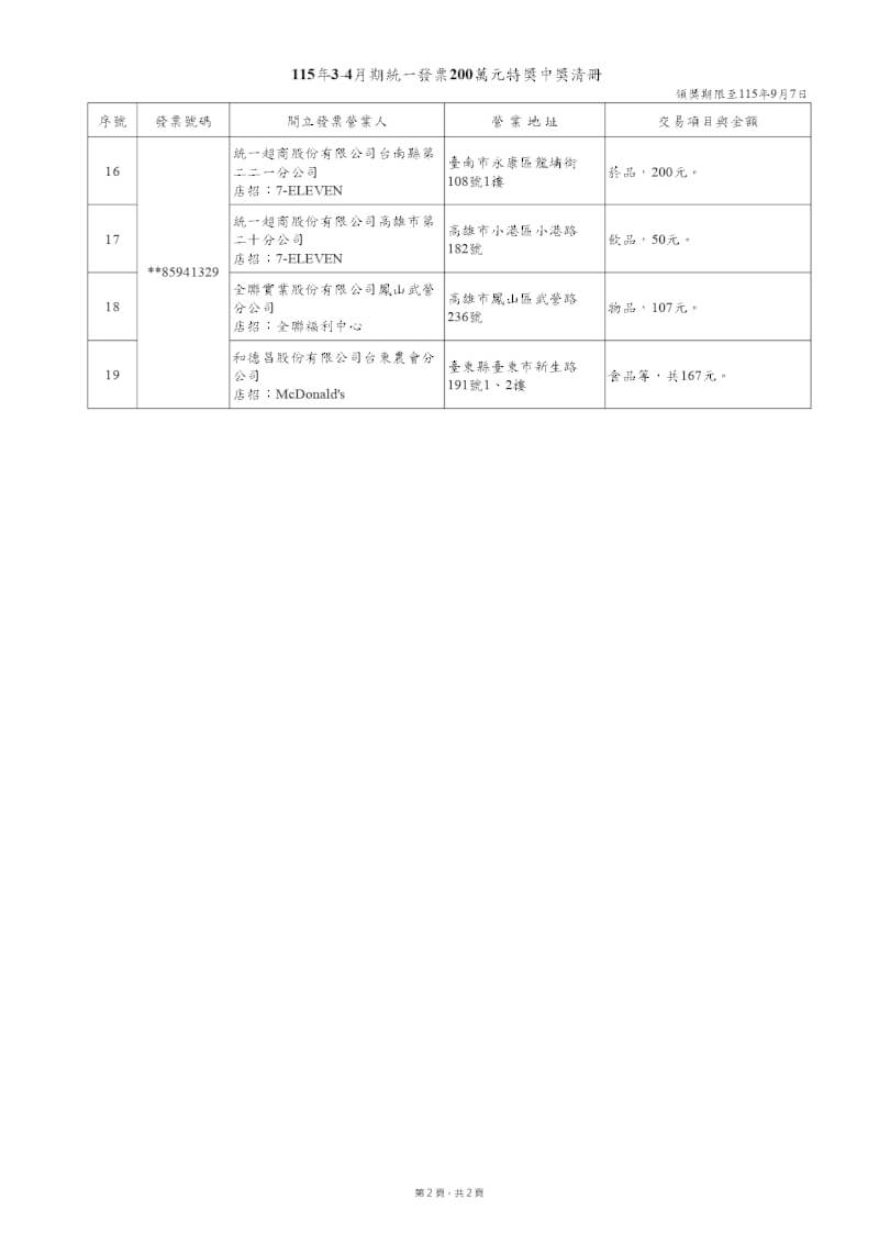 (圖取自財政部賦稅署網頁dot.gov.tw)