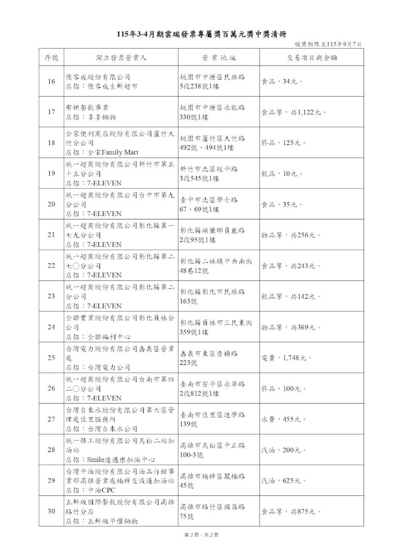 (圖取自財政部賦稅署網頁dot.gov.tw)